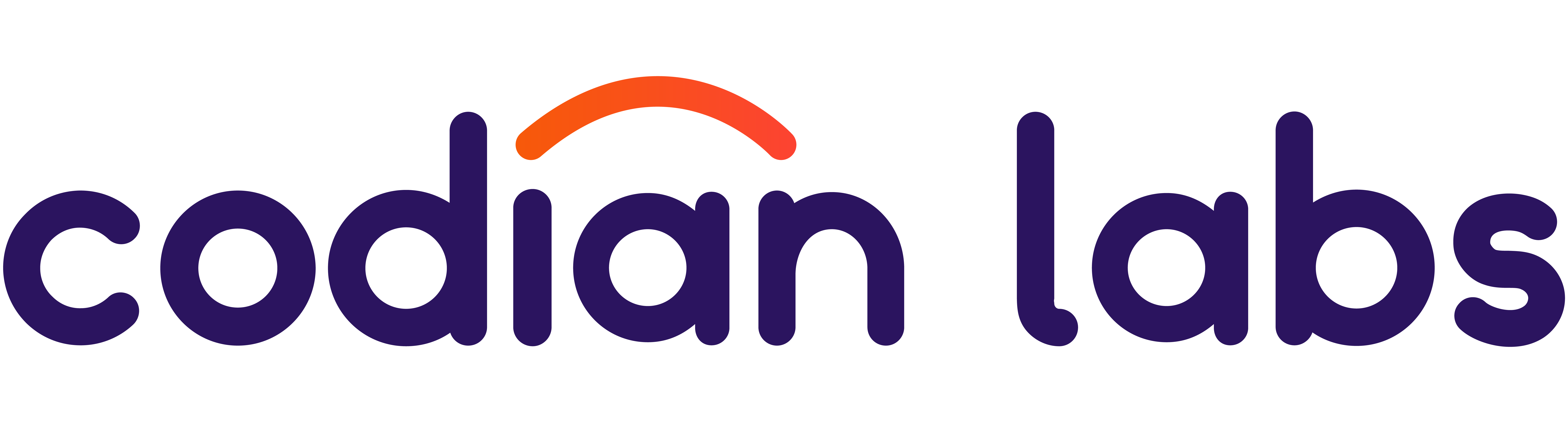 Codianlabs Logo